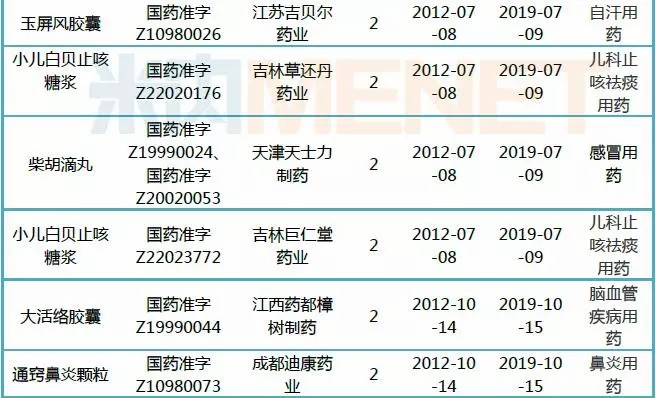 细胞回输或可有效缓解免疫细胞衰竭！