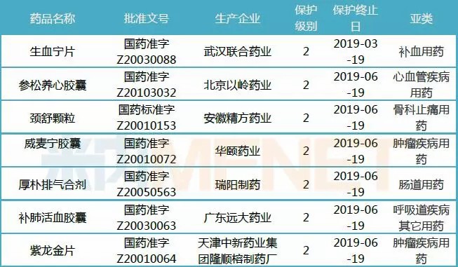 细胞回输或可有效缓解免疫细胞衰竭！